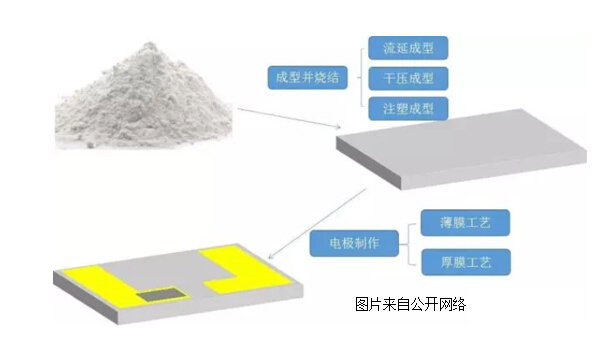 K8·凯发(中国)天生赢家·一触即发