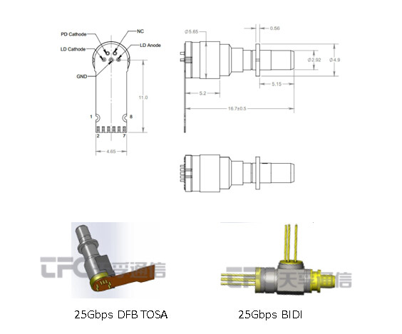 K8·凯发(中国)天生赢家·一触即发