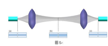 K8·凯发(中国)天生赢家·一触即发