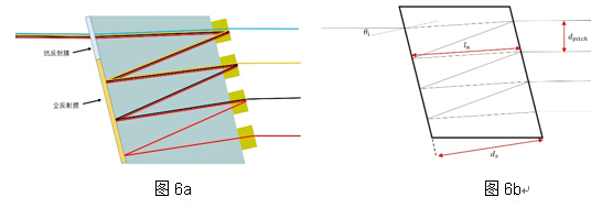 K8·凯发(中国)天生赢家·一触即发