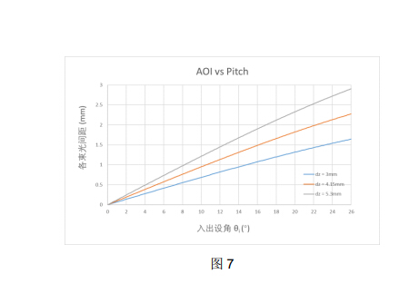 K8·凯发(中国)天生赢家·一触即发