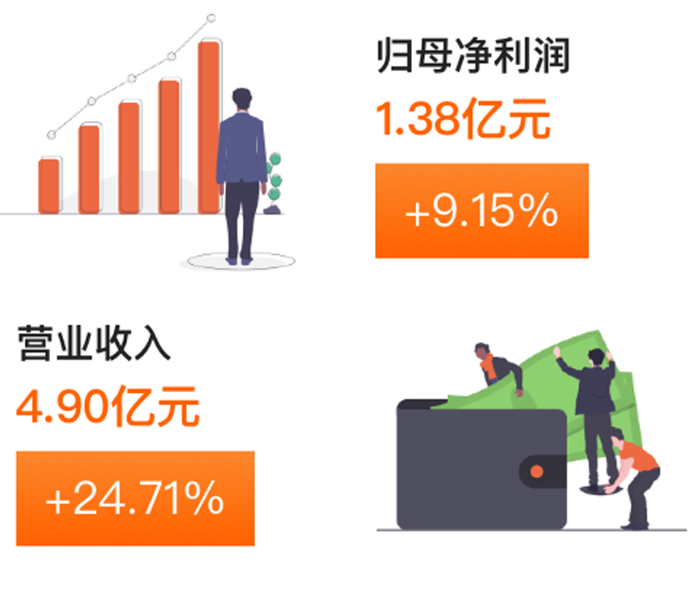 K8·凯发(中国)天生赢家·一触即发