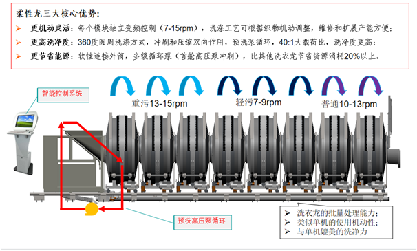 九游会老哥必备的交流社区_俱乐部论坛帖子